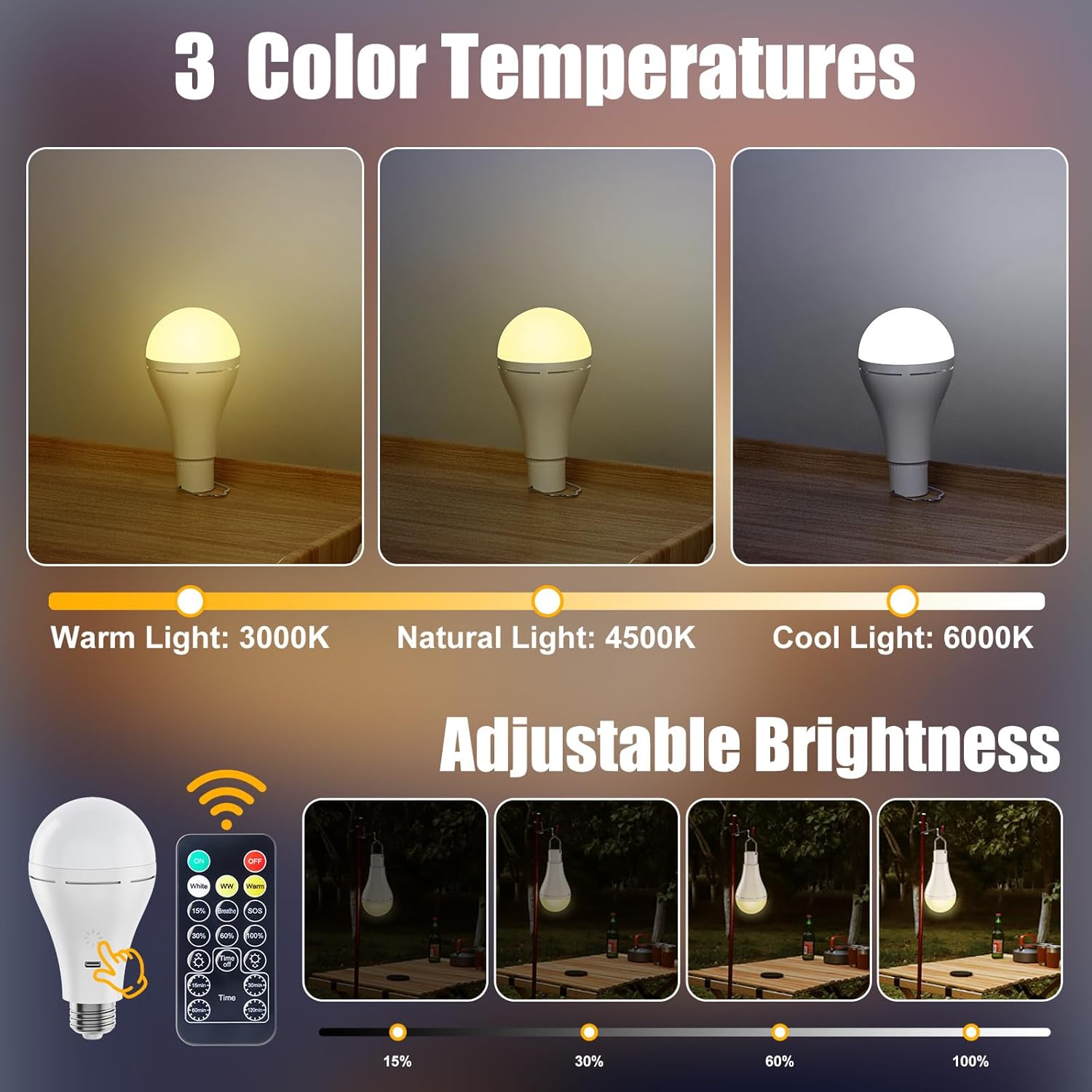brightown-a70-usb-rechargeable-emergency-light-bulb-2-pack-with-remote-700lm-200 image 6