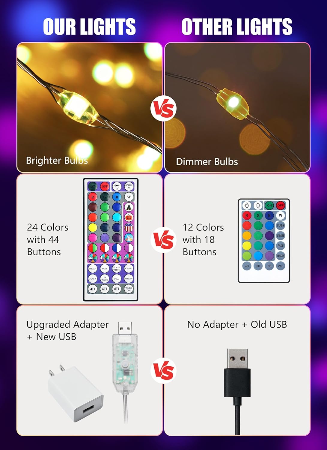 brightown-66ft-200-led-24-color-changing-usb-silver-wire-lights-with-remote-for- image 4