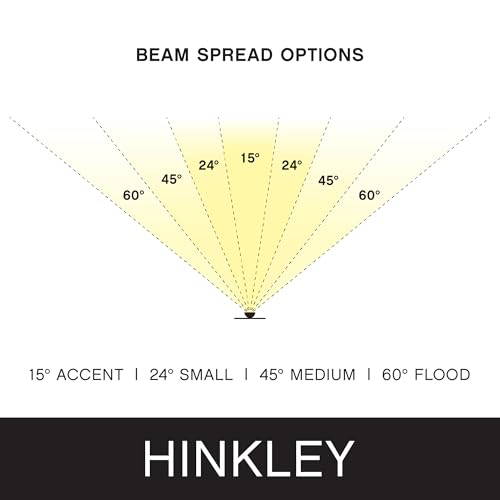 hinkley-6w-led-landscape-lamp-ar111-base-400-lumens-2700k-24-beam-40w-equivalent image 4