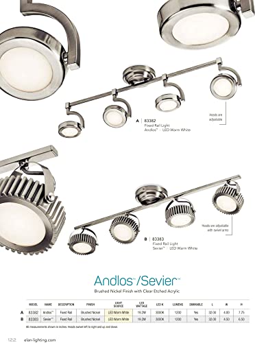 kichler-elan-83382-andlos-rail-4-light-led-19-2w-brushed-nickel image 6