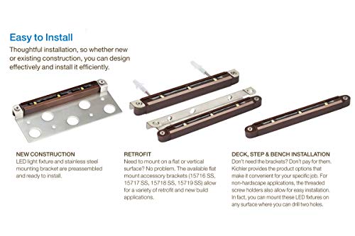 kichler-15746azt30-pure-white-led-hardscape-light-with-bracket-textured-architec image 6