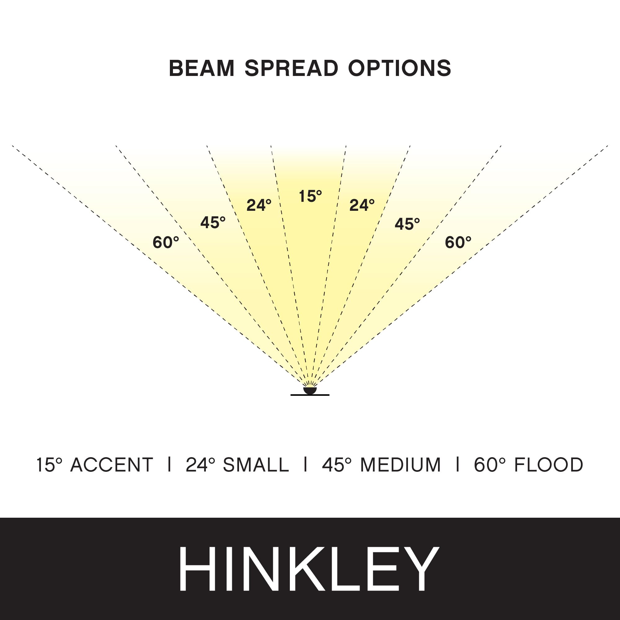 hinkley-6w-led-landscape-lamp-ar111-base-400-lumens-2700k-24-beam-40w-equivalent image 2