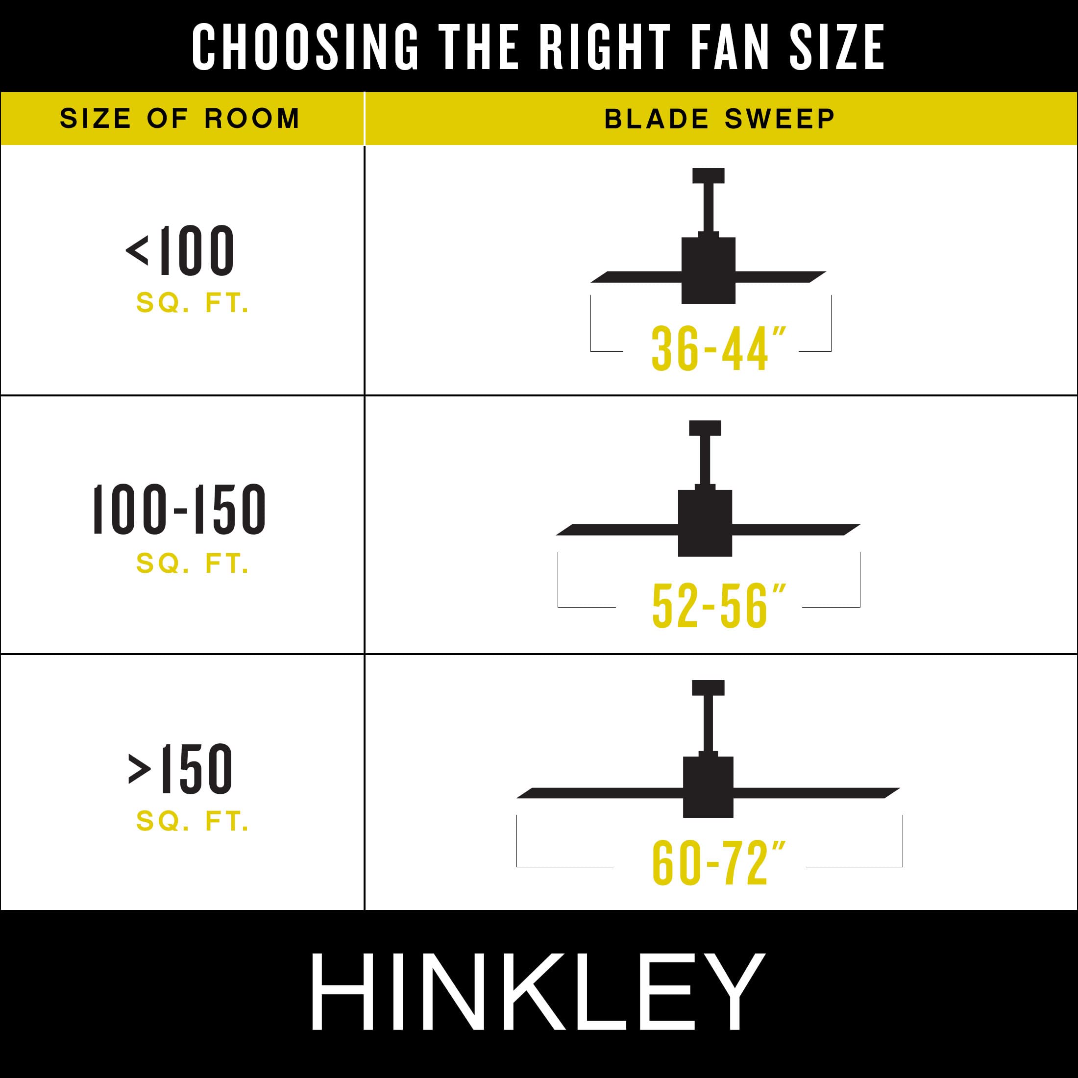 hinkley-cabana-36-inch-indoor-outdoor-dual-mount-ceiling-fan-appliance-white-pul image 7