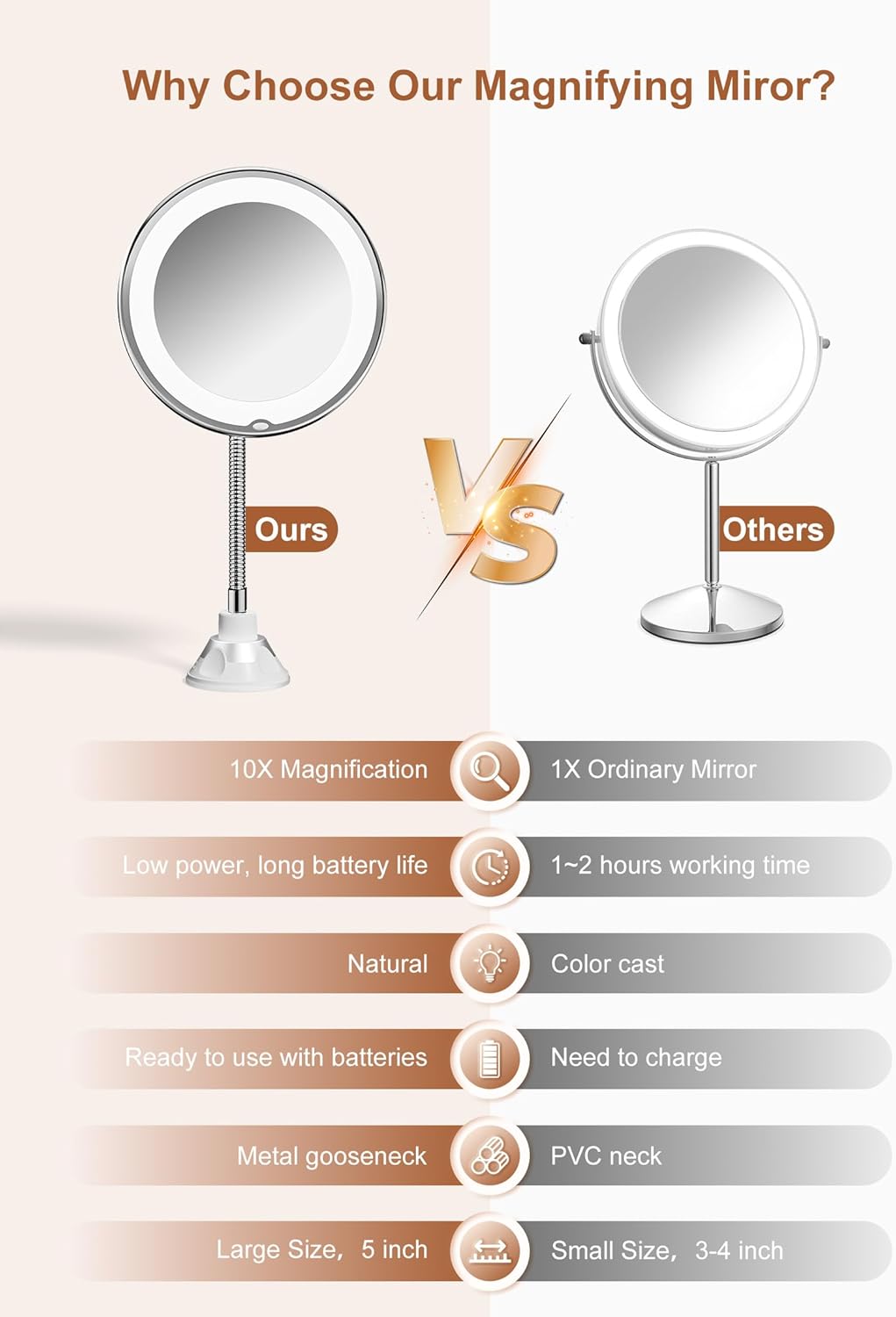 brightown-gooseneck-makeup-mirror-light-with-10x-magnification-battery-operated image 3