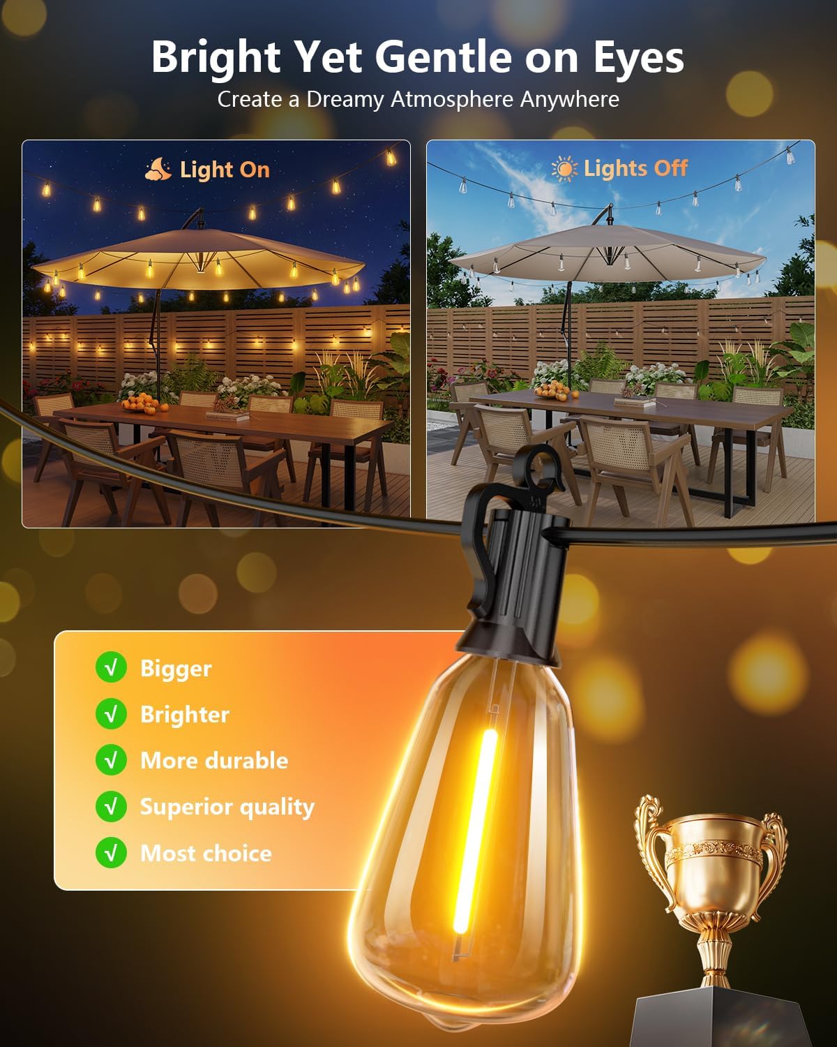 brightown-202ft-solar-powered-edison-string-lights-with-remote-control-65-2-shat image 3