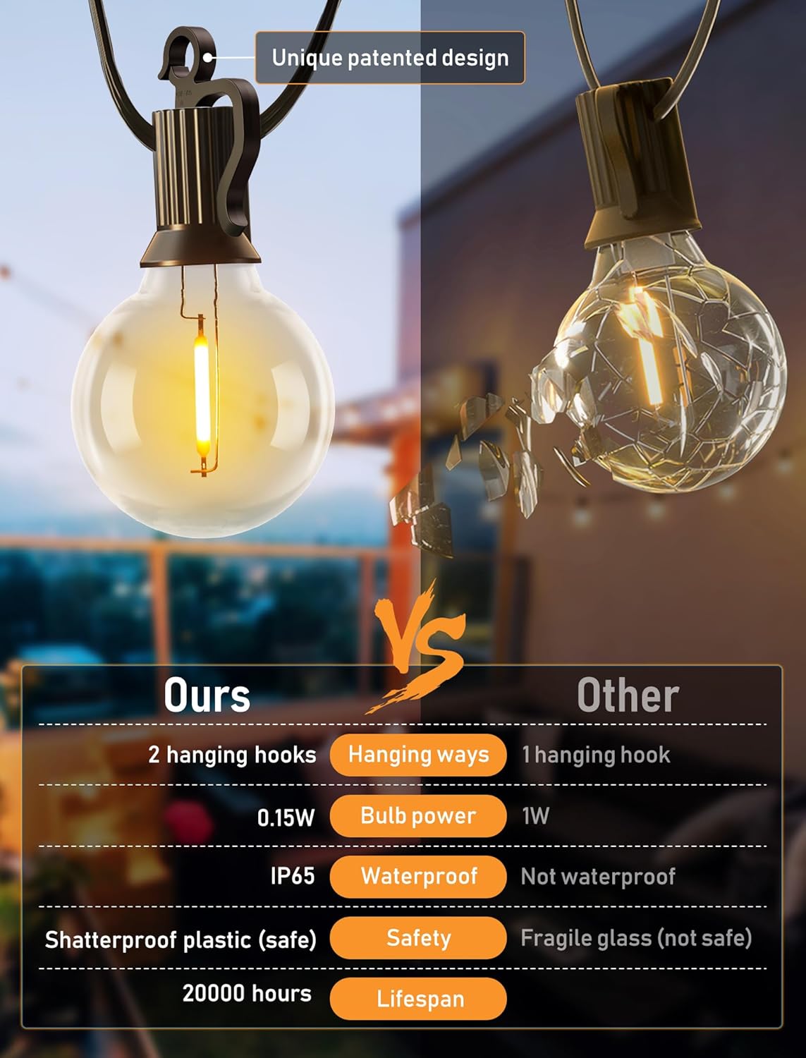 brightown-37ft-solar-powered-g40-10-led-bulbs-string-lights-for-patio-garden-caf image 8
