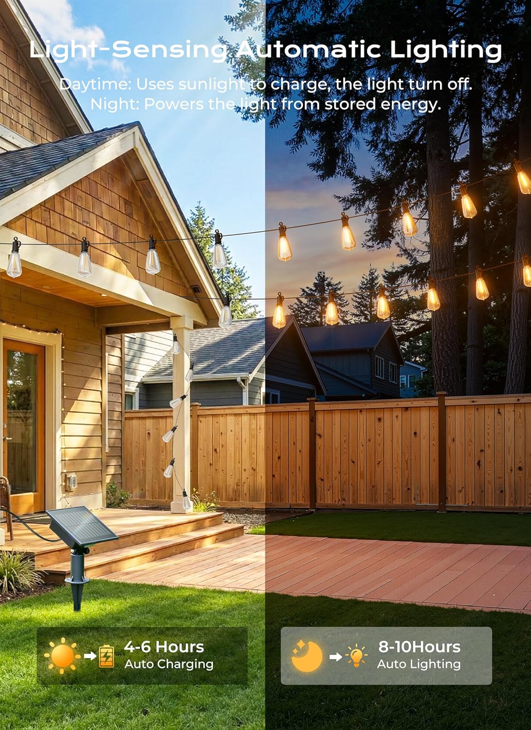 brightown-37ft-solar-powered-st38-led-string-lights-warm-white-ip65-waterproof-w image 4