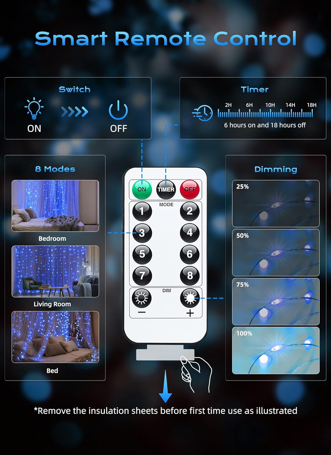 brightown-300-led-usb-powered-dimmable-window-curtain-lights-with-remote-blue image 6