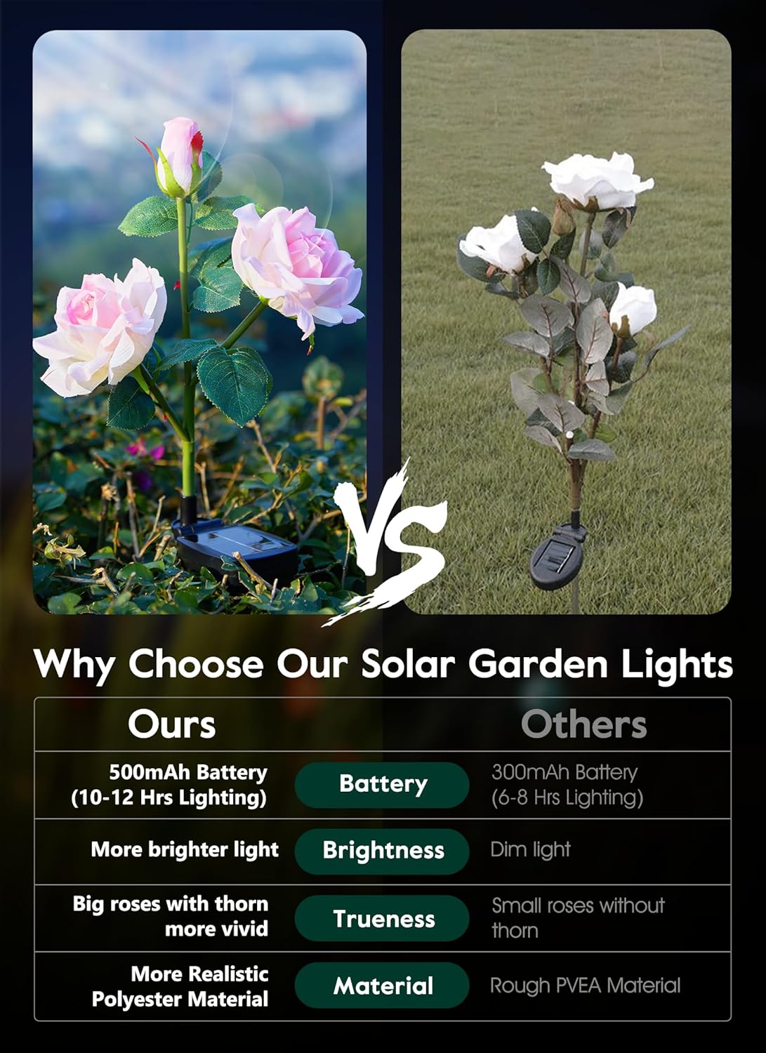brightown-4-pack-realistic-multicolor-rose-solar-garden-pathway-lights-with-warm image 3