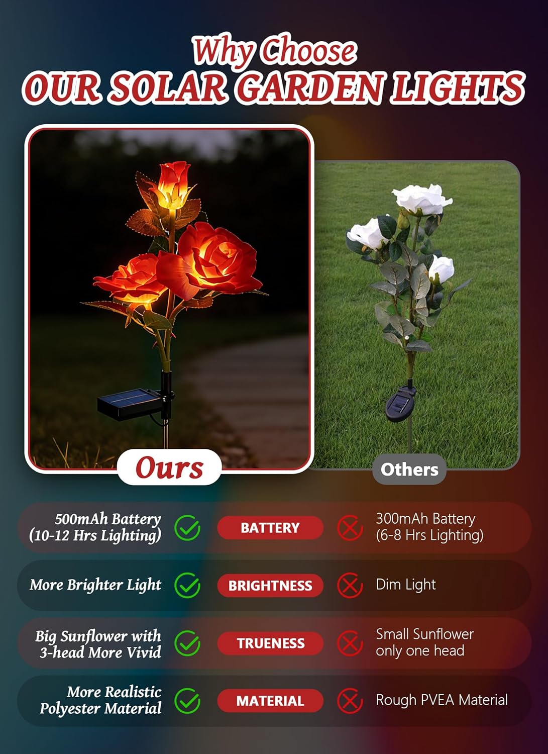 brightown-4-pack-realistic-red-rose-solar-garden-pathway-lights-with-adjustable- image 7