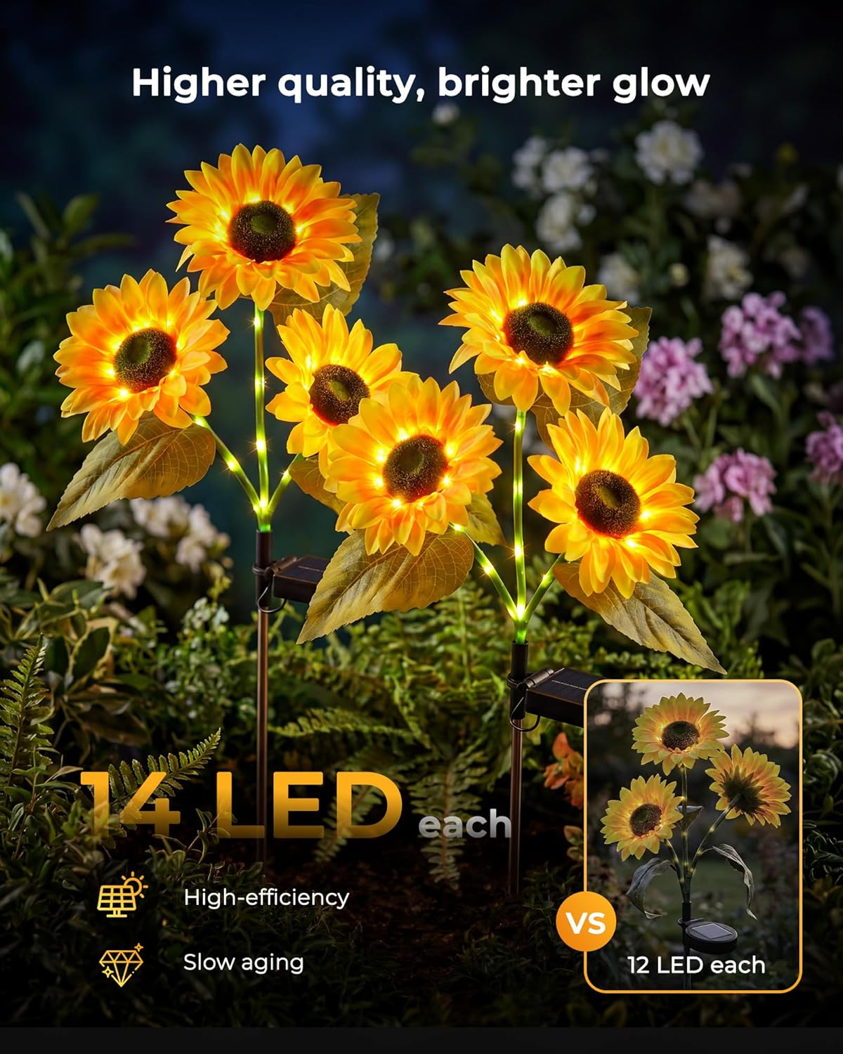 brightown-3-pack-solar-powered-sunflower-stake-lights-with-42-warm-white-leds-fo image 5