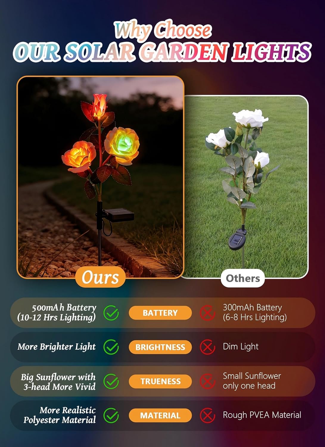 brightown-4-pack-realistic-rose-solar-garden-pathway-lights-with-7-color-changin image 7