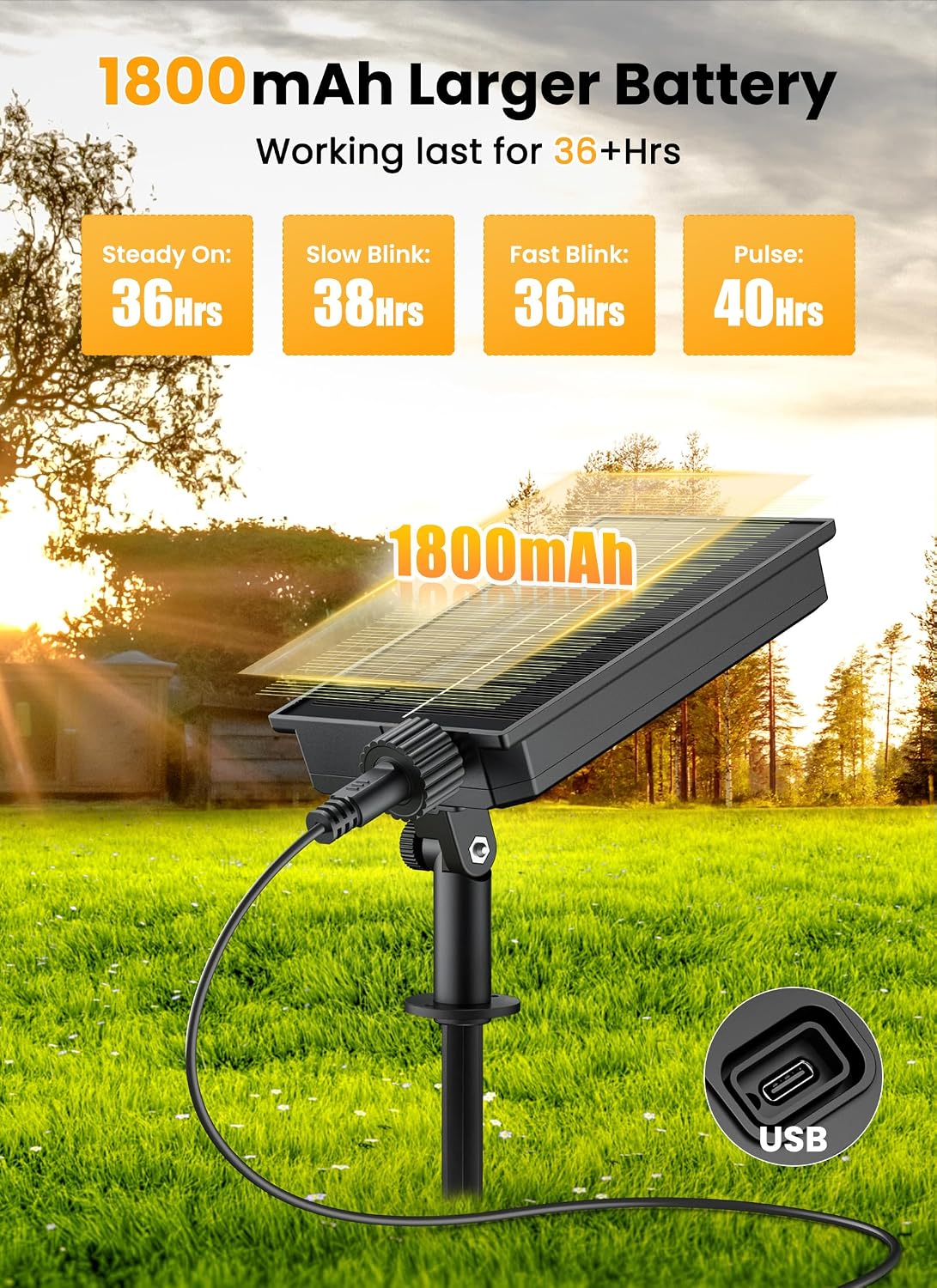 brightown-solar-powered-38ft-g40-16-led-bulbs-string-lights-with-2ft-spacing image 4