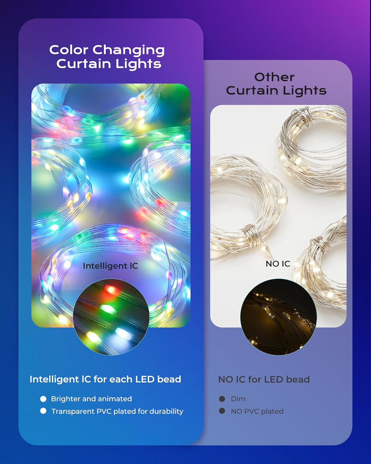 brightown-4-9x6-6ft-plug-in-rgbic-led-smart-color-changing-curtain-lights-with-r image 5