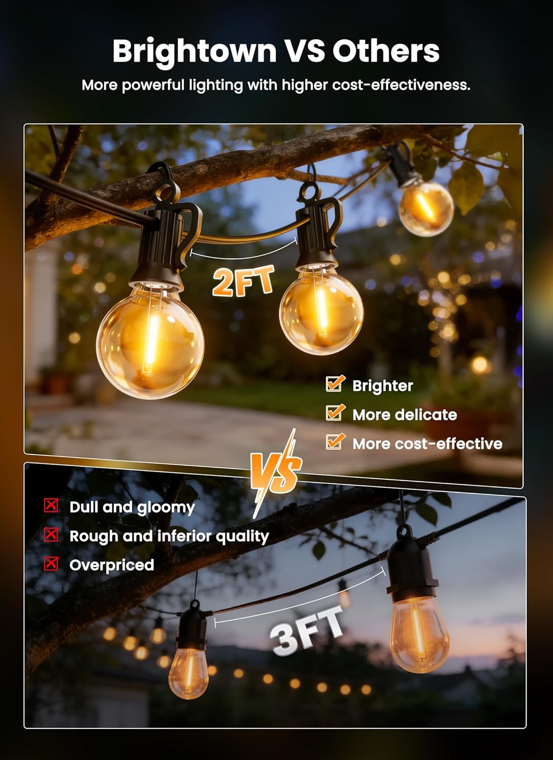 brightown-solar-powered-38ft-g40-16-led-bulbs-string-lights-with-2ft-spacing image 2