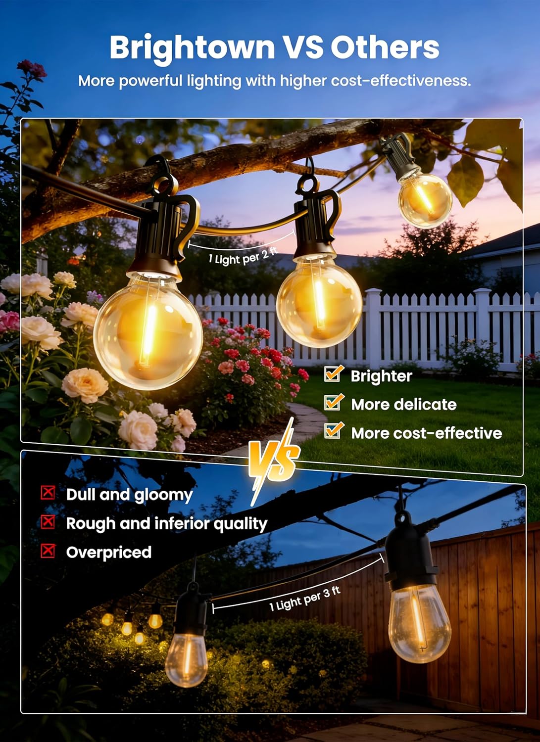 brightown-58ft-solar-powered-g40-led-bulb-string-lights-26-leds-remote-control-u image 2