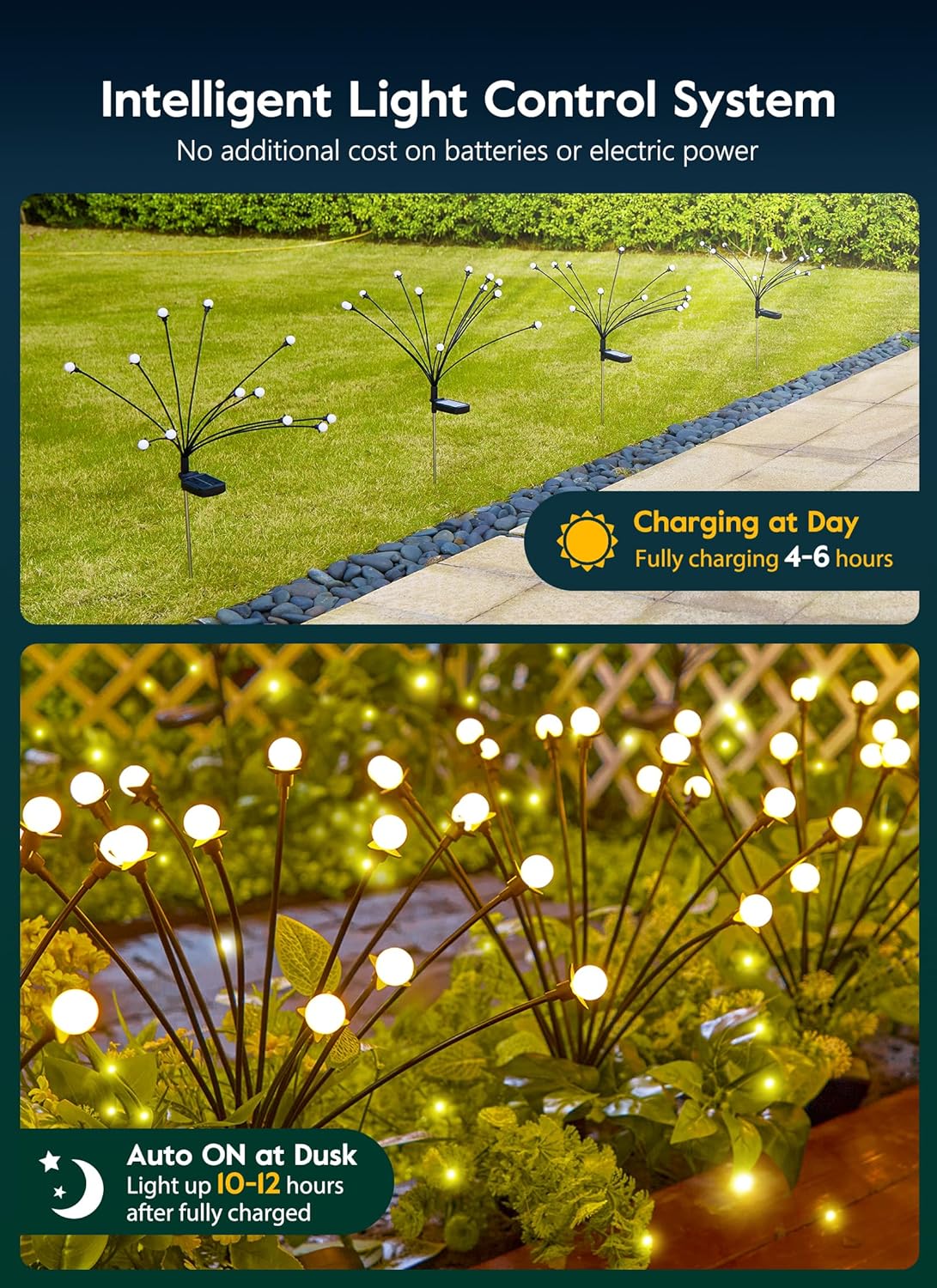 brightown-4-pack-48-led-firefly-solar-powered-stake-lights-for-garden-yard-pathw image 4